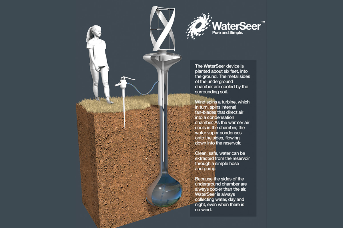 Waterseer: Wasser aus der Luft